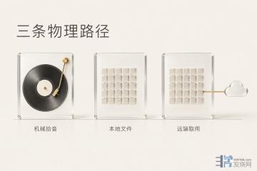 KUGOU HiFi丨黑胶、数播、流媒体：三种音源形态的技术对比