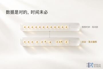 KUGOU HiFi：同一台解码器，接电脑和接数播，为什么是两种声音